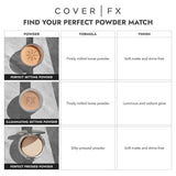 Cover FX Illuminating Setting Powder